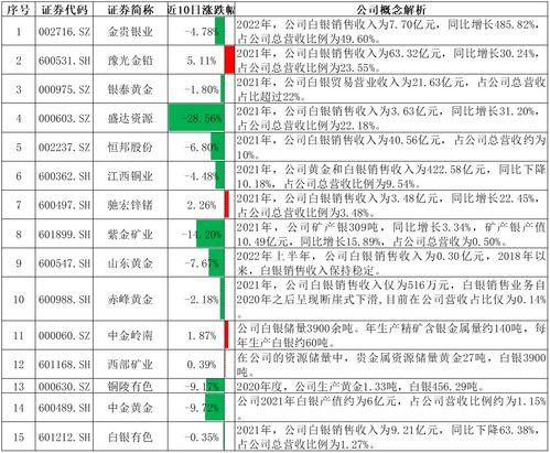 国产黄片网址