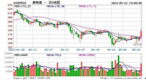 国产热99