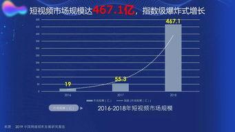 国产视频精品分类,光影盛宴,尽享视听盛宴