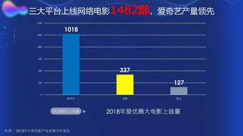 国产视频精品分类,光影盛宴,尽享视听盛宴