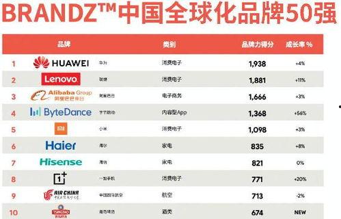 精品国产资源,匠心独运,品质卓越的视听盛宴